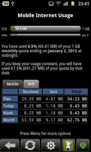Monitor android phone 3g data, 3g gprs counter app for android