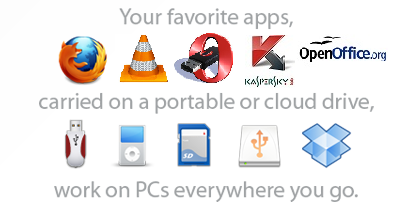 10 Free Portable Applications [Best Fit On USB Flash Drive]