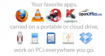 portable apps usb