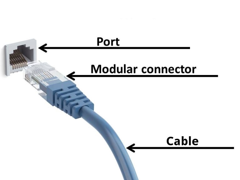 What is an Ethernet Cable? What does It Look Like? | GeekOmad