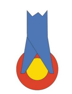 Interaction of an IPC contact with a solid wire