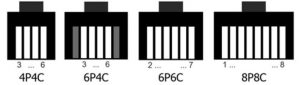 types of connector by position and contacts